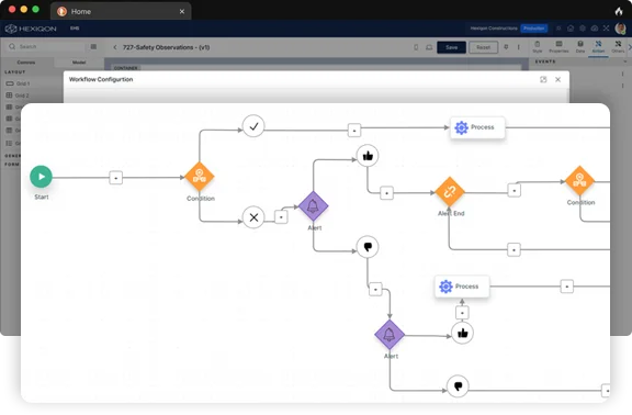 sterlo app - workflow